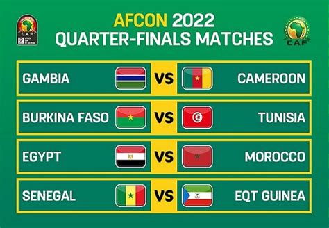 afcon fixtures and results 2022.